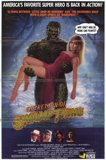 The Return of Swamp Thing